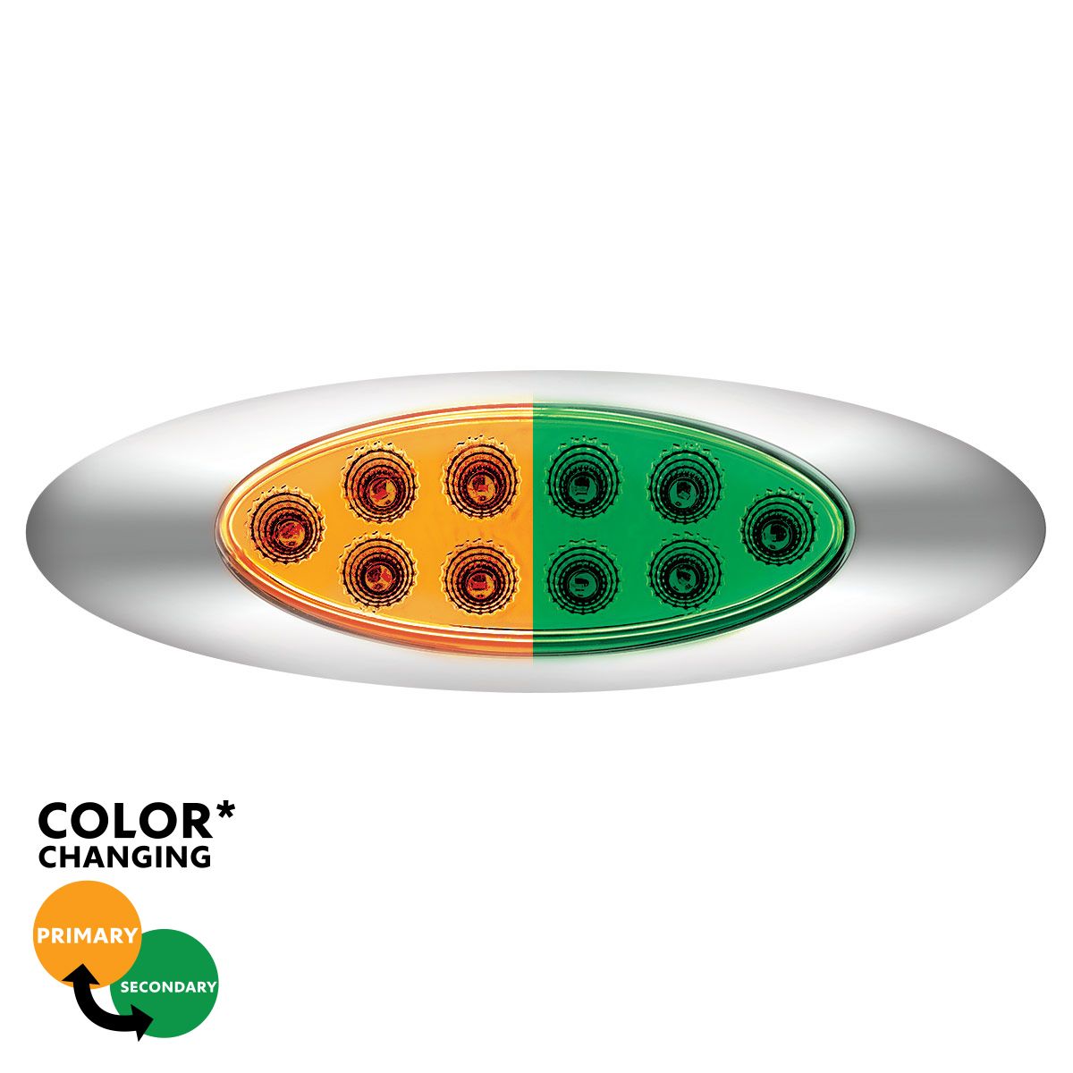 Double Fury 10 LED Oval Clearance/Marker Light.