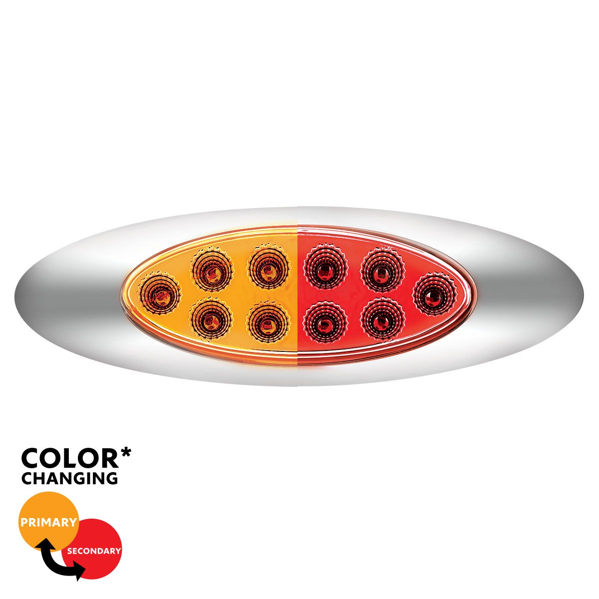 Double Fury 10 LED Oval Clearance/Marker Light.