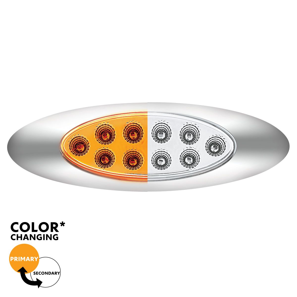 Double Fury 10 LED Oval Clearance/Marker Light.