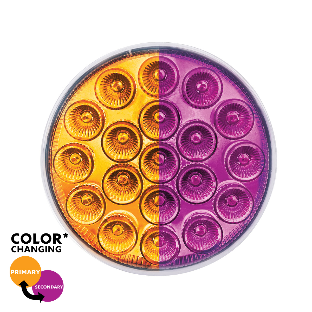 Double Fury 4" Round 19 LED Light