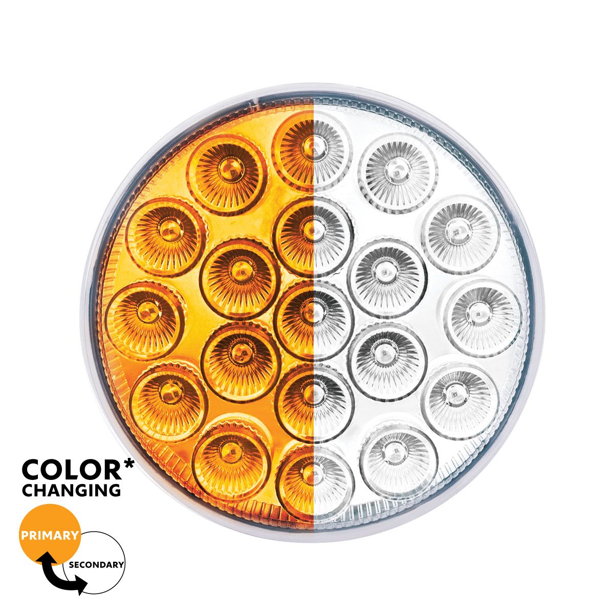 Double Fury 4" Round 19 LED Light