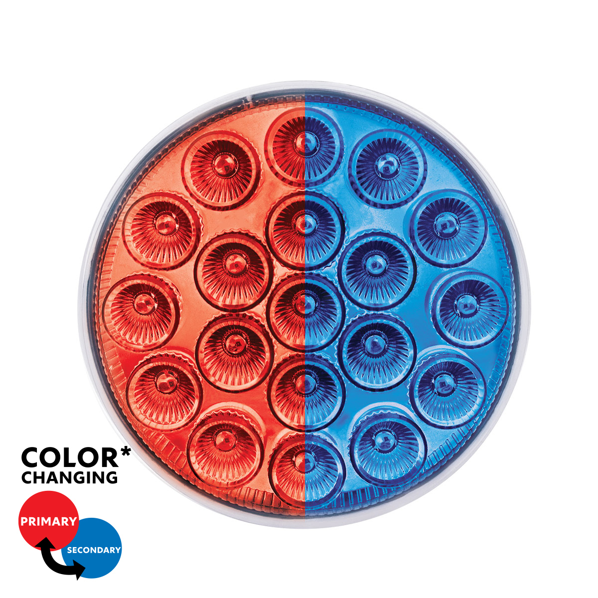 Double Fury 4" Round 19 LED Light