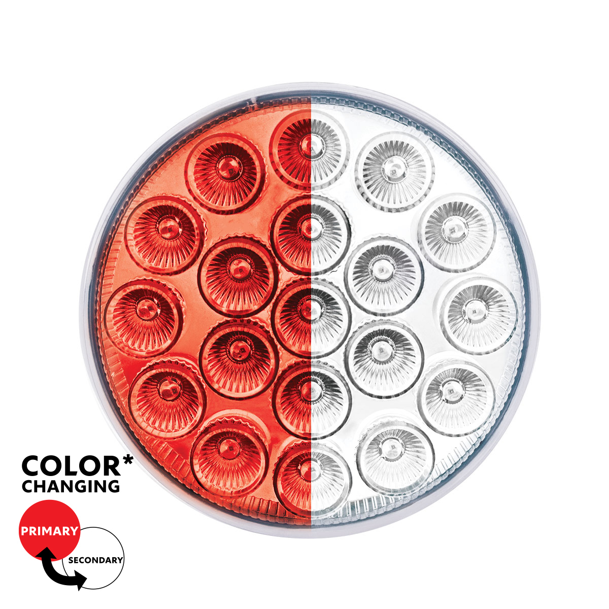 Double Fury 4" Round 19 LED Light