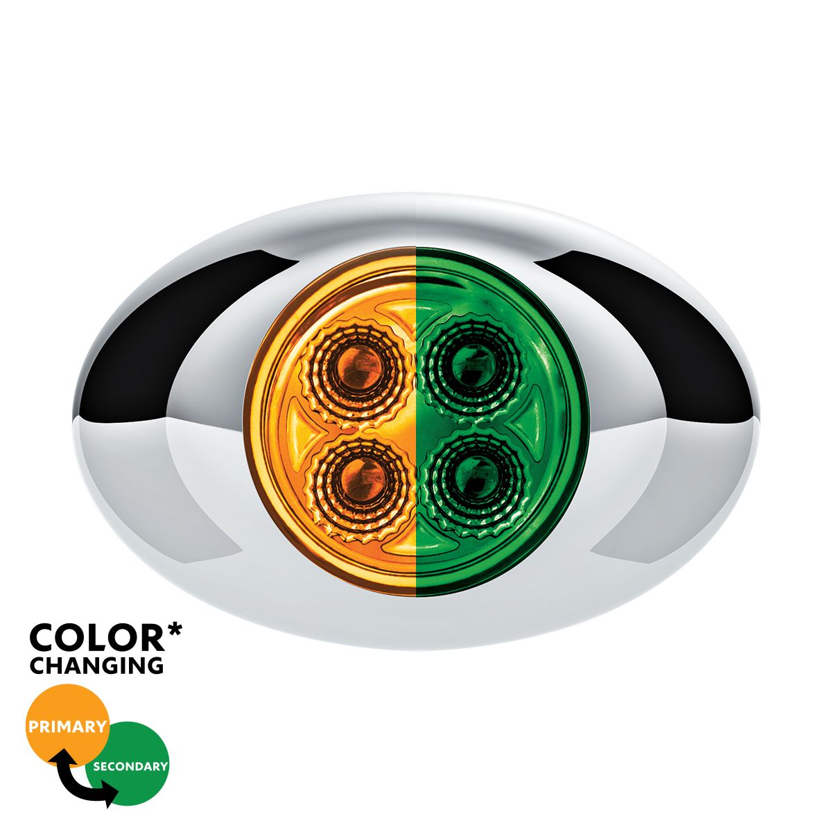 Double Fury 4 LED Mini Oval LED Clearance/Marker Light.