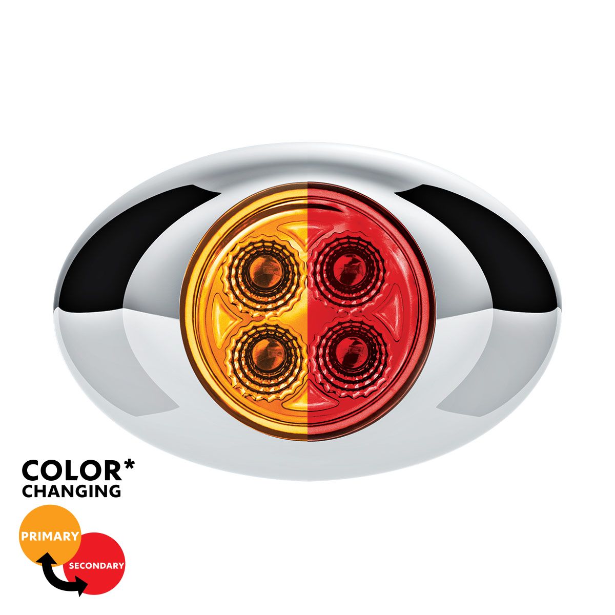 Double Fury 4 LED Mini Oval LED Clearance/Marker Light.