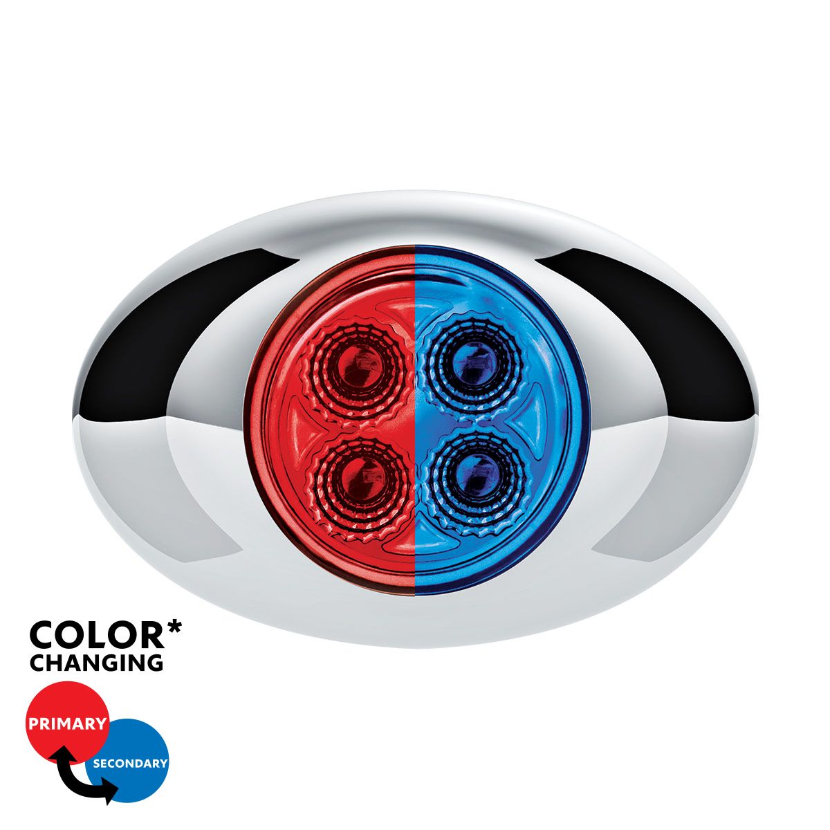 Double Fury 4 LED Mini Oval LED Clearance/Marker Light.