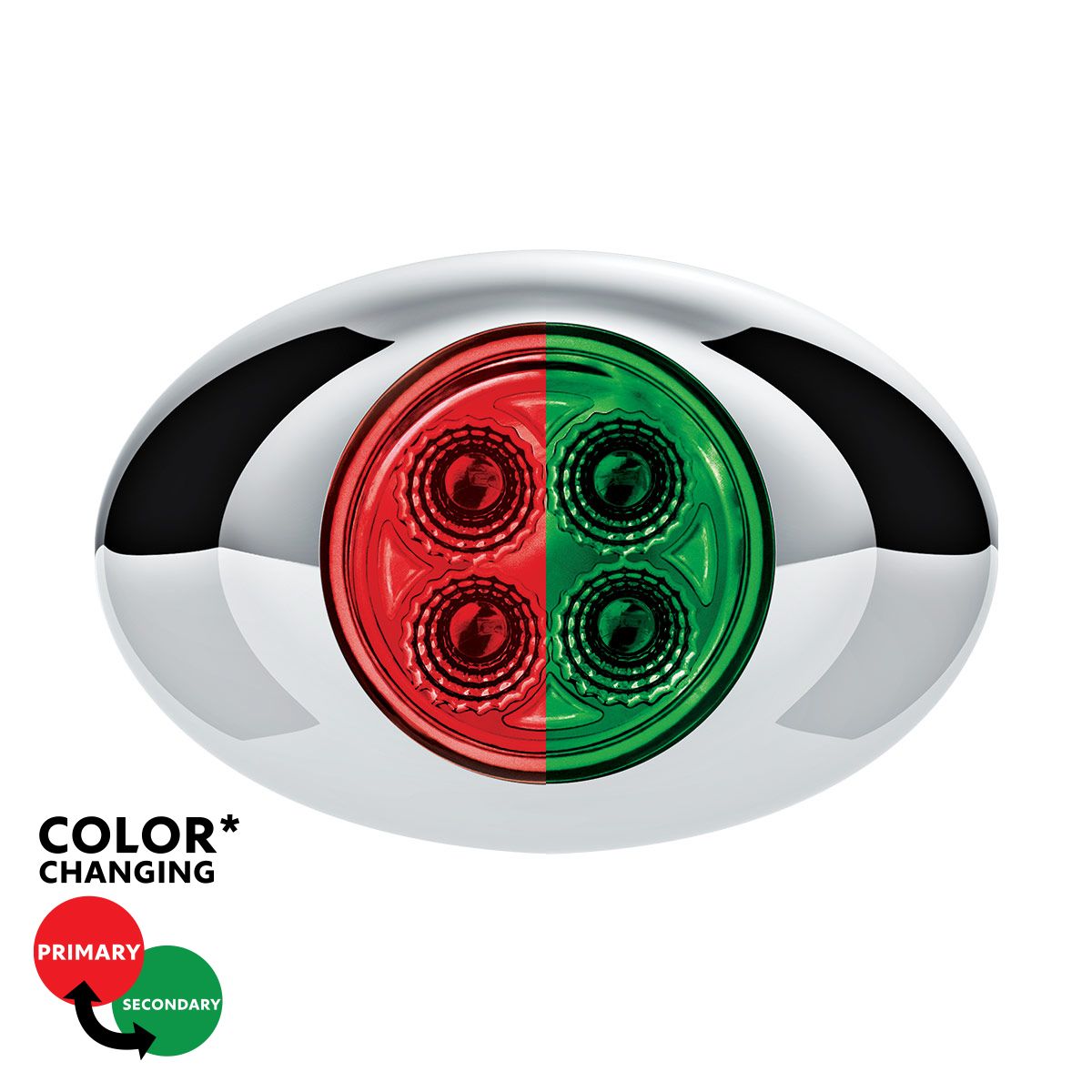 Double Fury 4 LED Mini Oval LED Clearance/Marker Light.