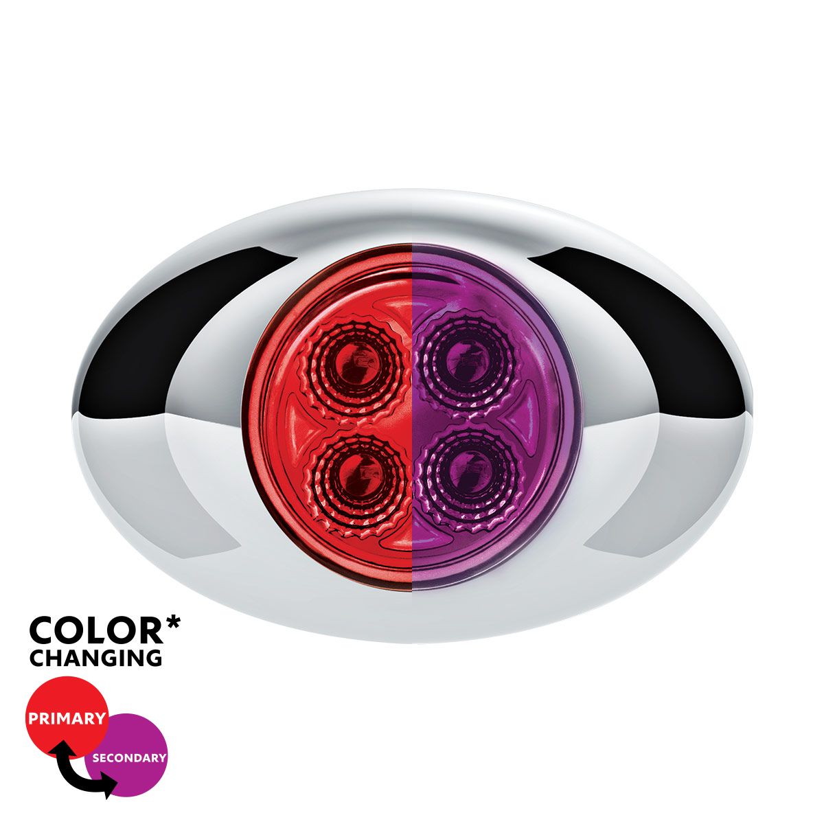 Double Fury 4 LED Mini Oval LED Clearance/Marker Light.