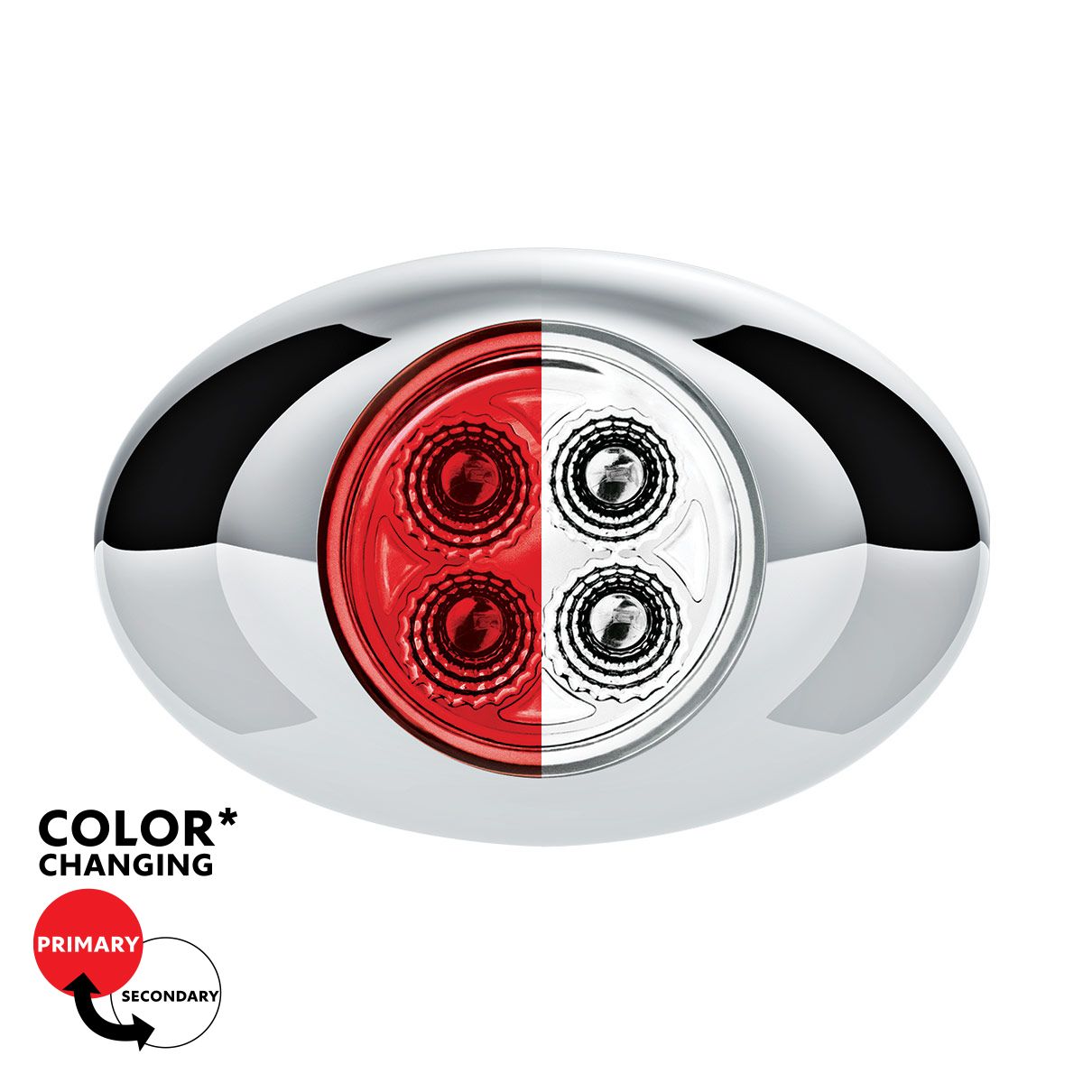 Double Fury 4 LED Mini Oval LED Clearance/Marker Light.