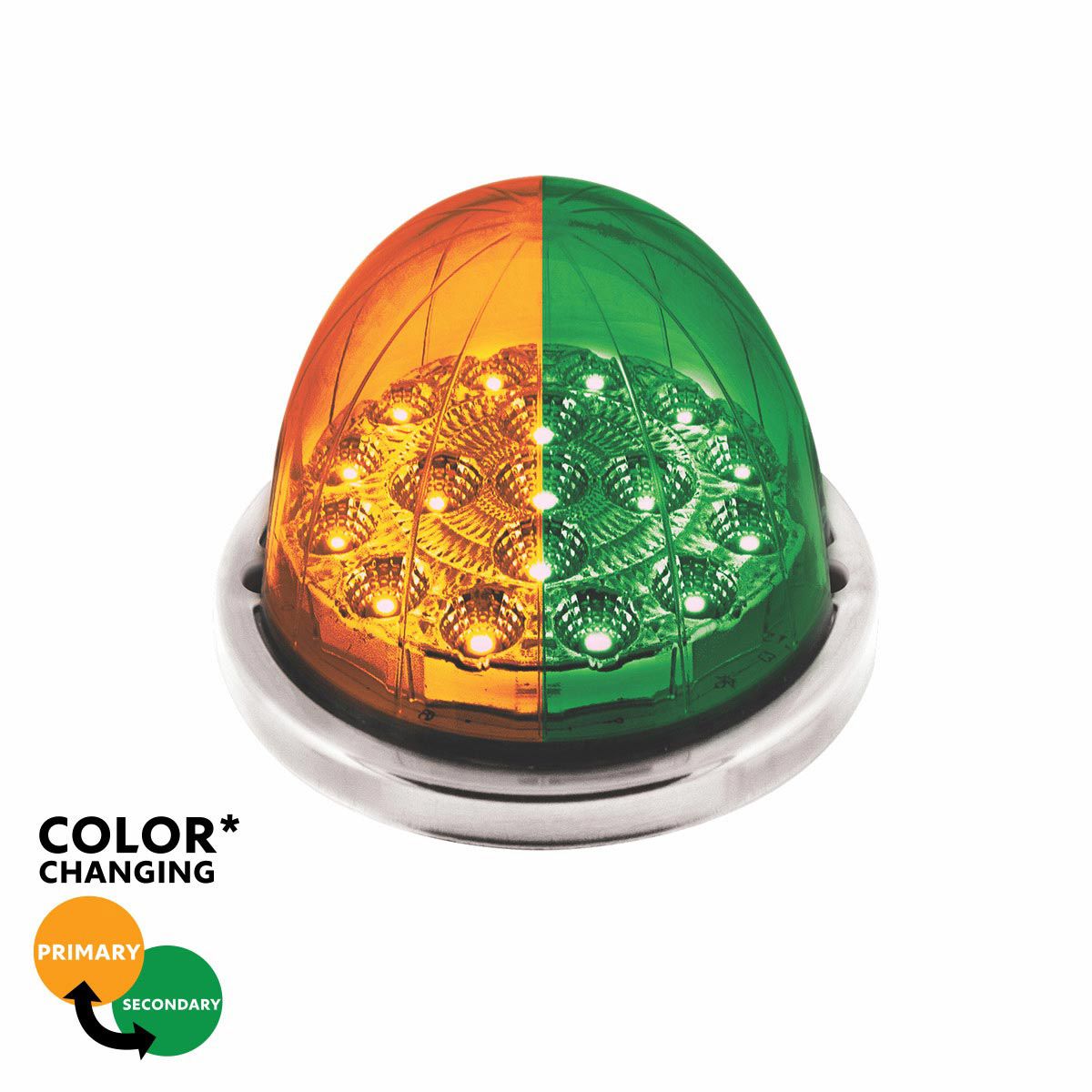 Double Fury 17 LED Watermelon LED Light.
