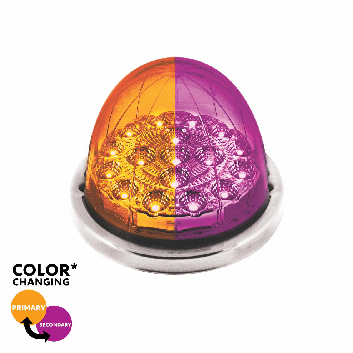 Double Fury 17 LED Watermelon LED Light.