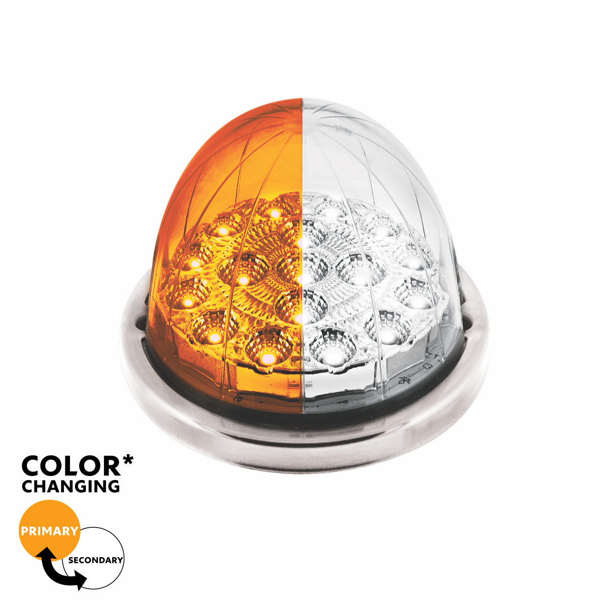 Double Fury 17 LED Watermelon LED Light.