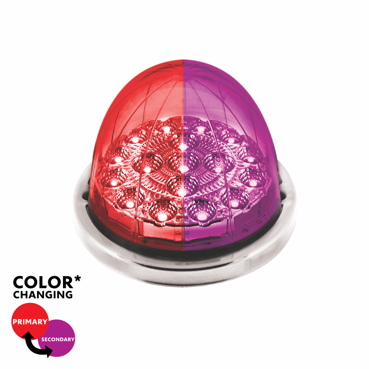 Double Fury 17 LED Watermelon LED Light.