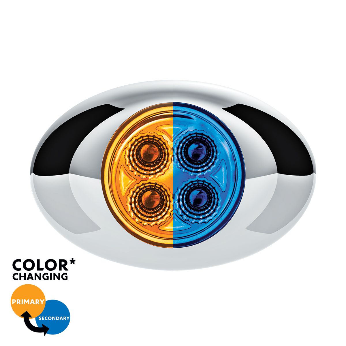 Double Fury 4 LED Mini Oval LED Clearance/Marker Light.